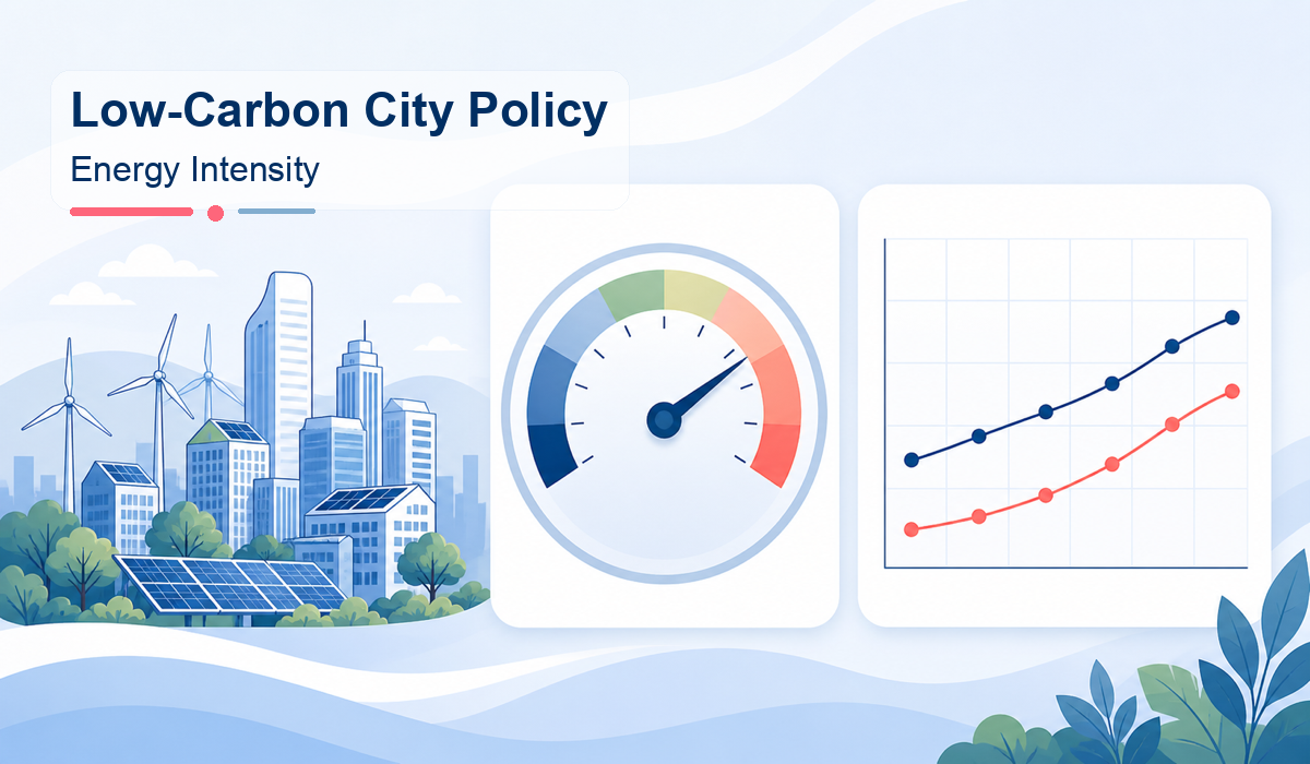Low-carbon city energy intensity diagram