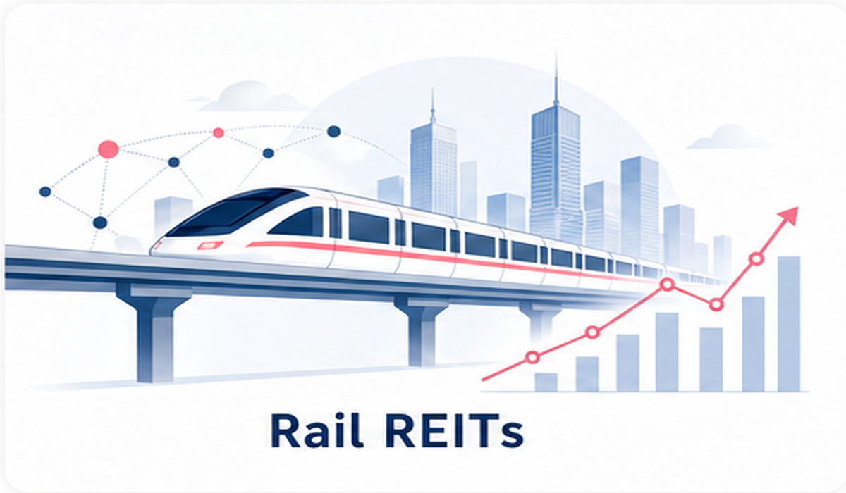 Infrastructure REITs Network-LSTM diagram